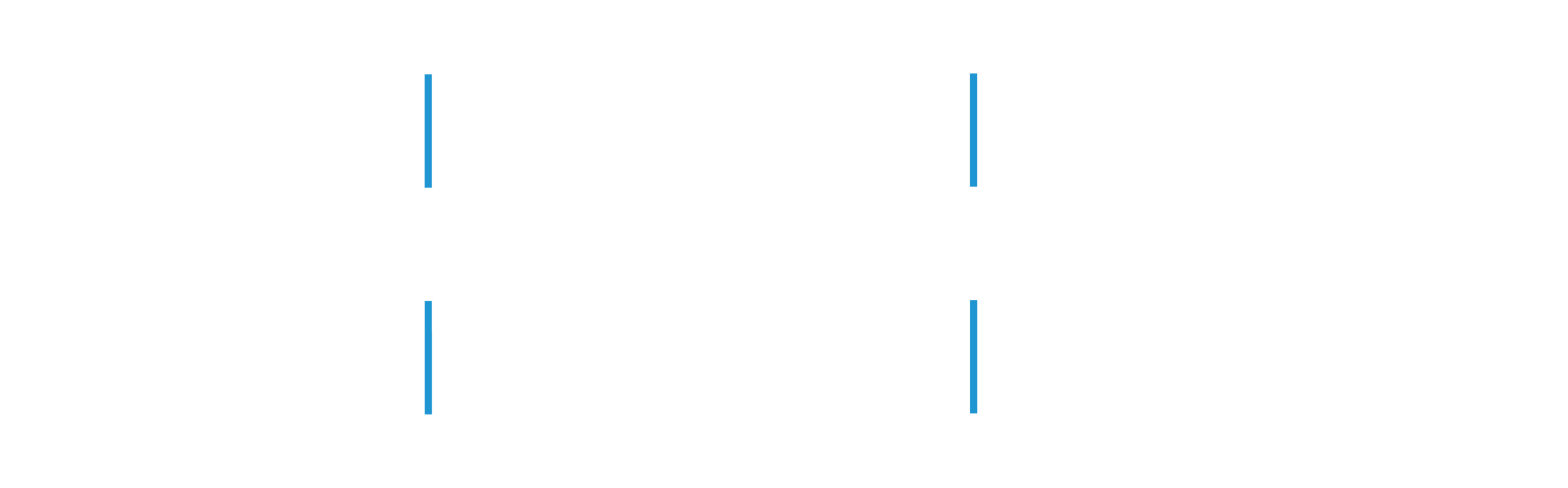UPCV Guatemala
